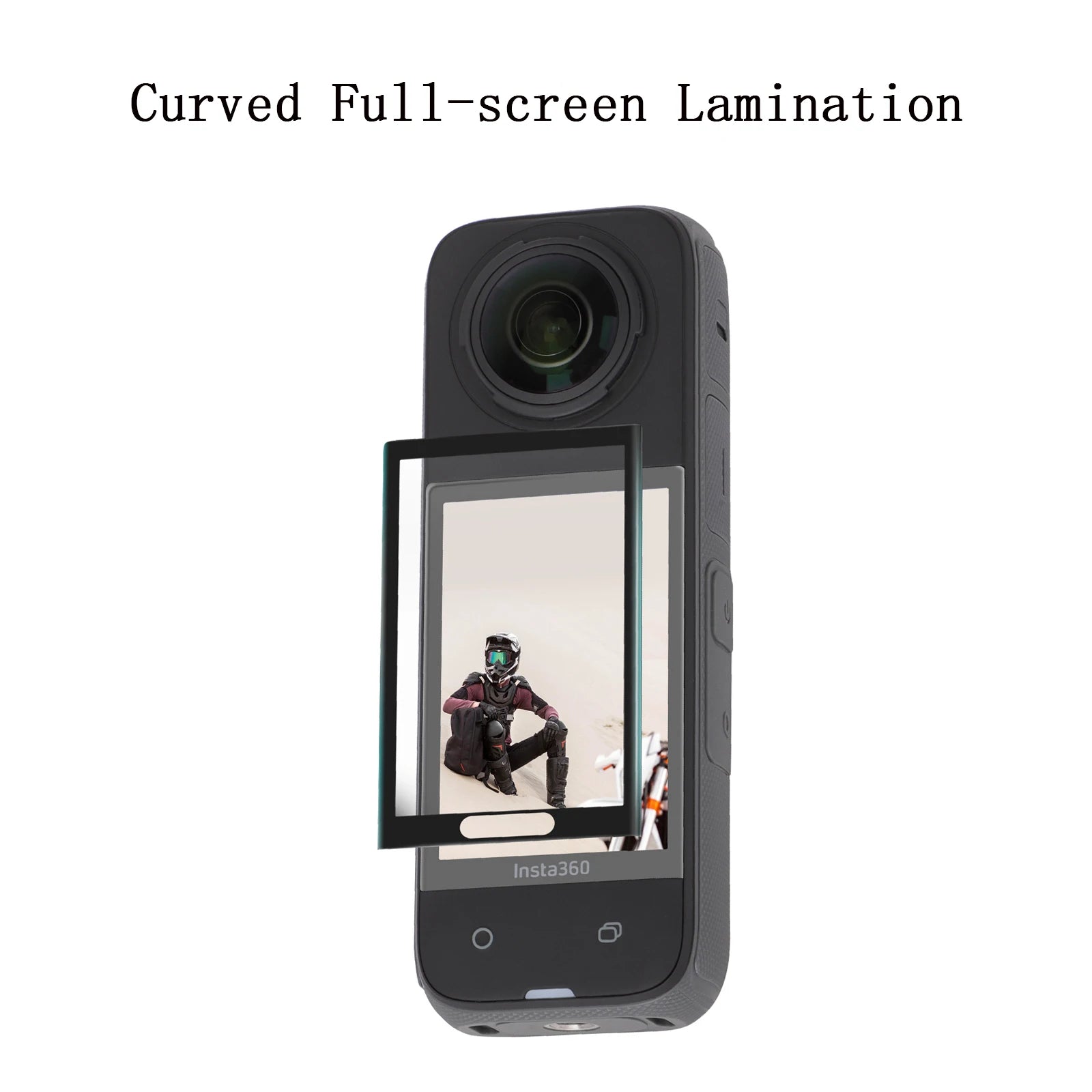 Lens Guards + Storage Bag + Screen Protector Film