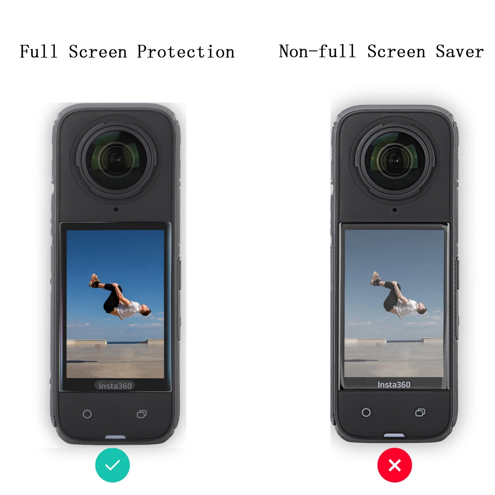 Lens Guards + Storage Bag + Screen Protector Film